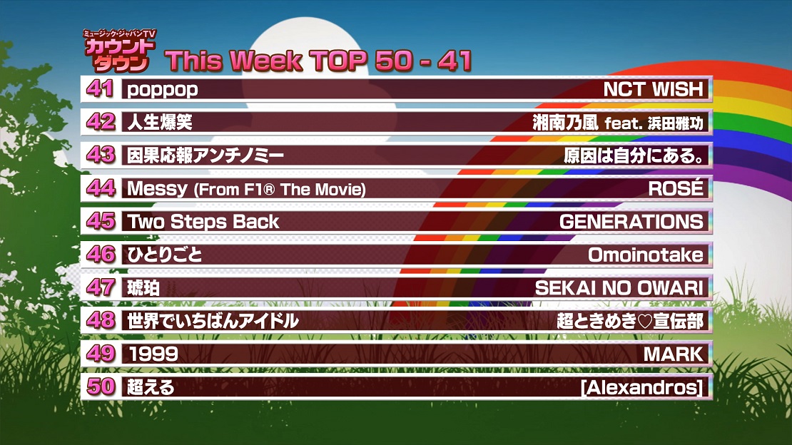 最新!ミュージック・ジャパンTVカウントダウン