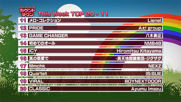 最新!ミュージック・ジャパンTVカウントダウン