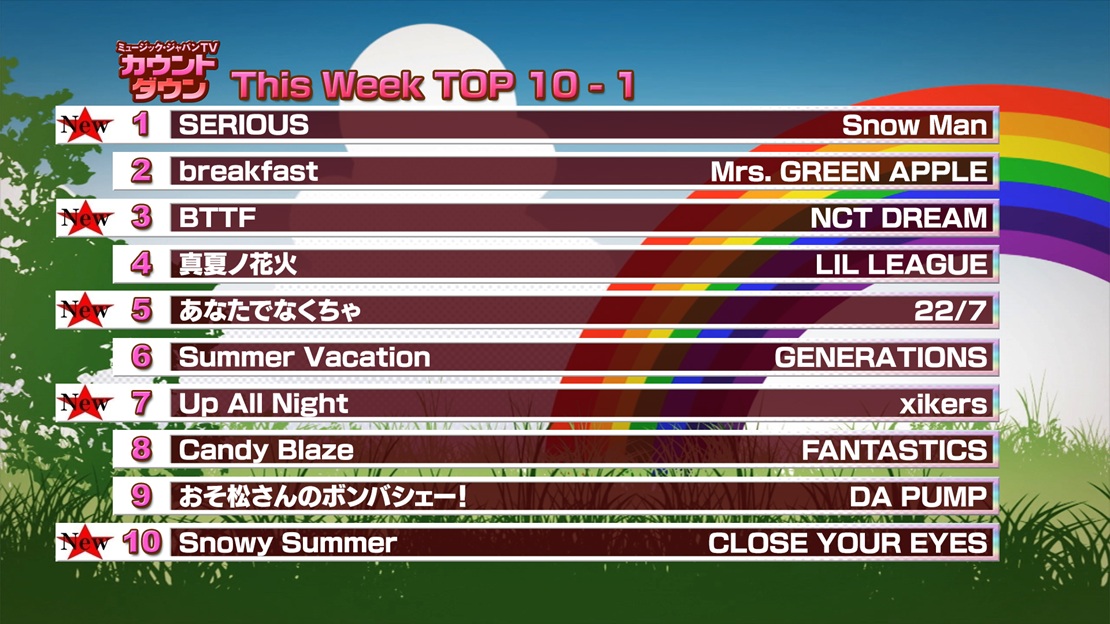 最新！ミュージック・ジャパンTVカウントダウン