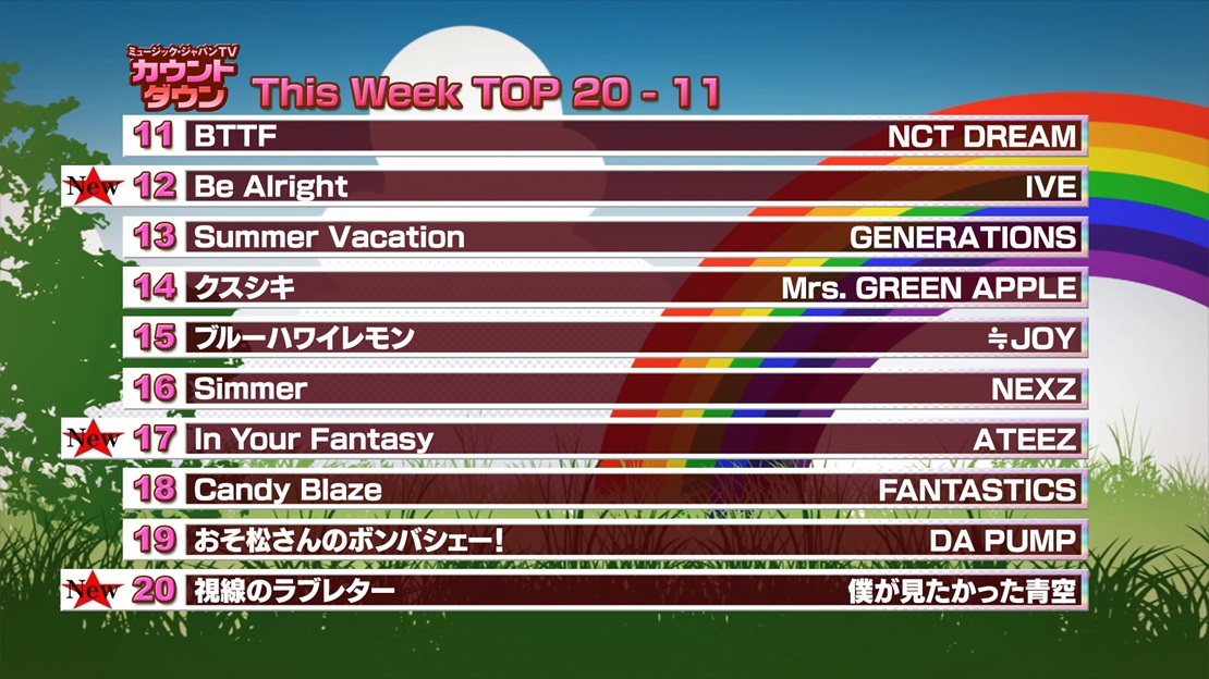 最新!ミュージック・ジャパンTVカウントダウン