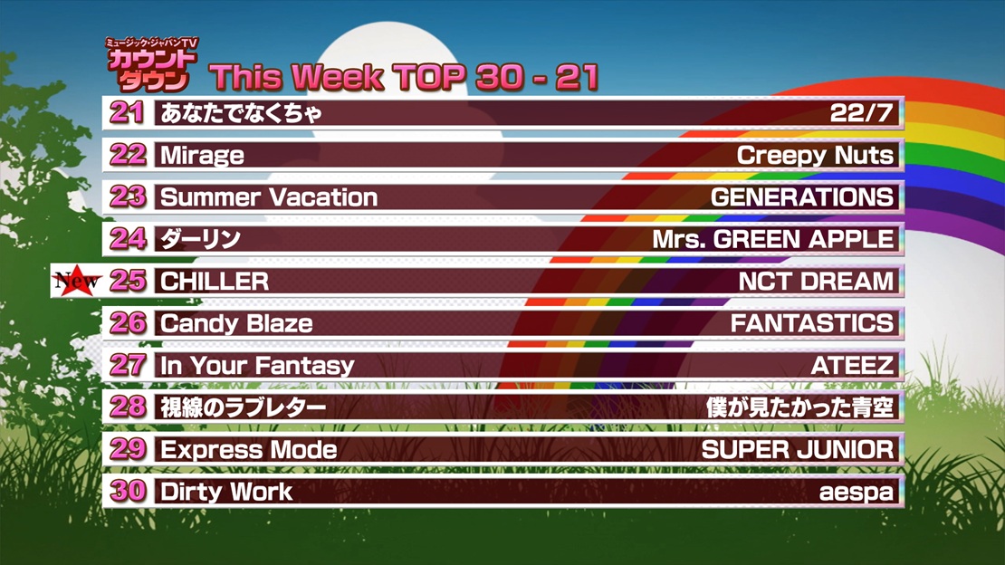 最新！ミュージック・ジャパンTVカウントダウン