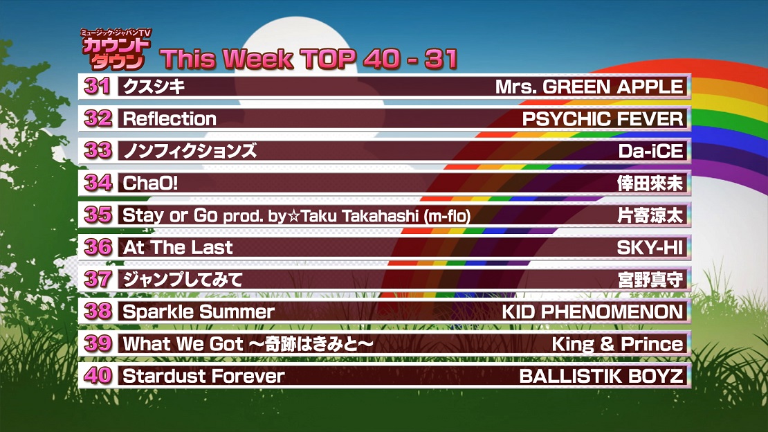 最新！ミュージック・ジャパンTVカウントダウン