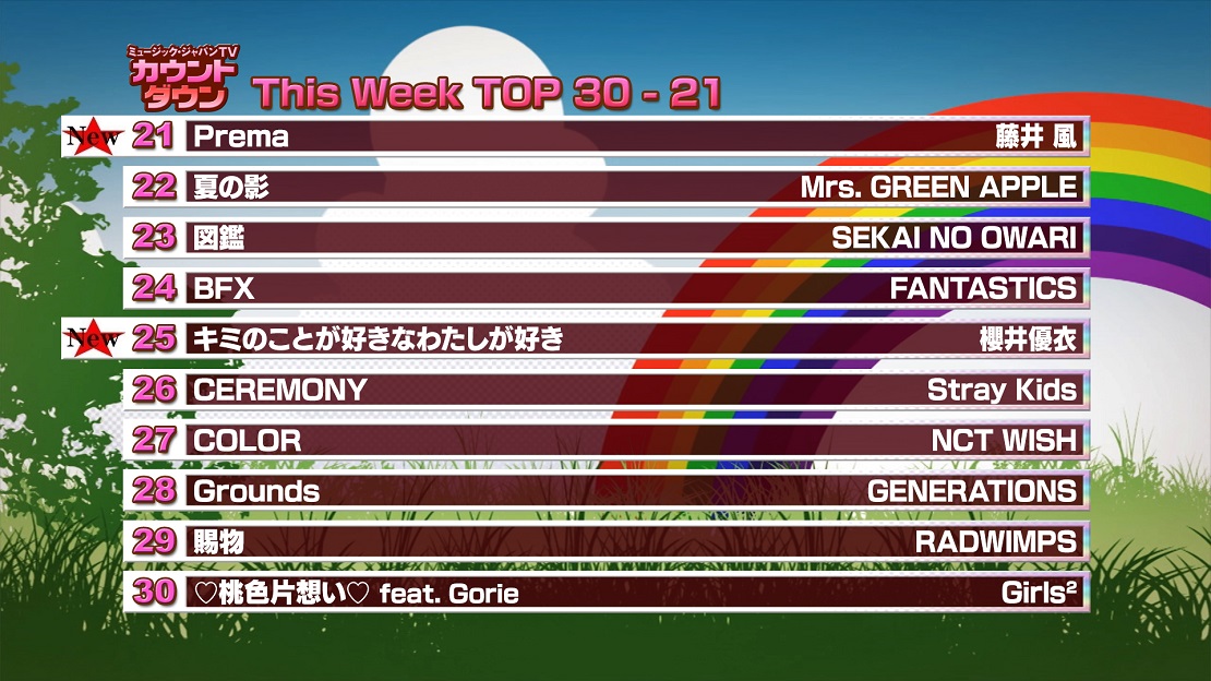 最新!ミュージック・ジャパンTVカウントダウン