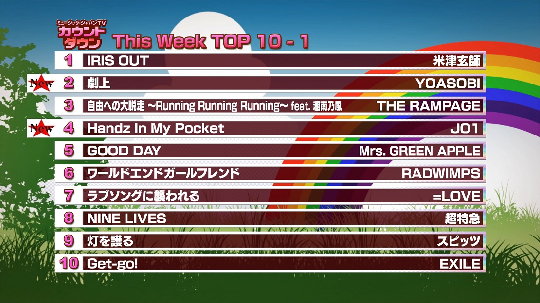 最新！ミュージック・ジャパンTVカウントダウン