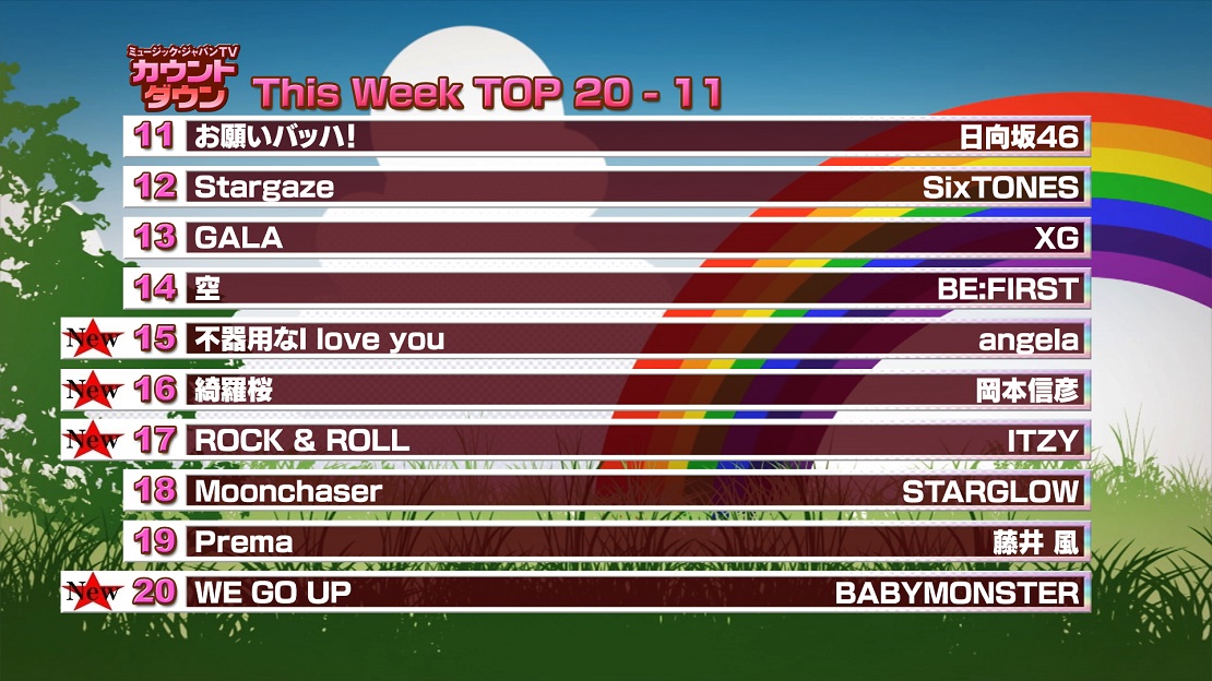 最新！ミュージック・ジャパンTVカウントダウン