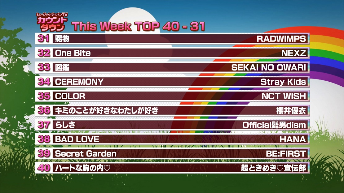 最新！ミュージック・ジャパンTVカウントダウン
