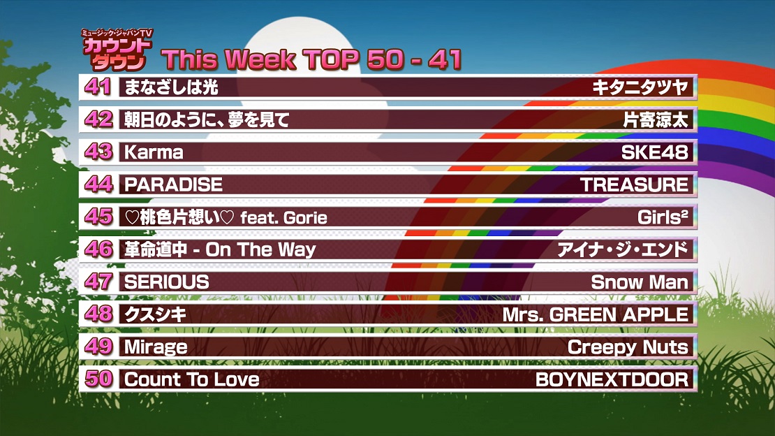 最新！ミュージック・ジャパンTVカウントダウン