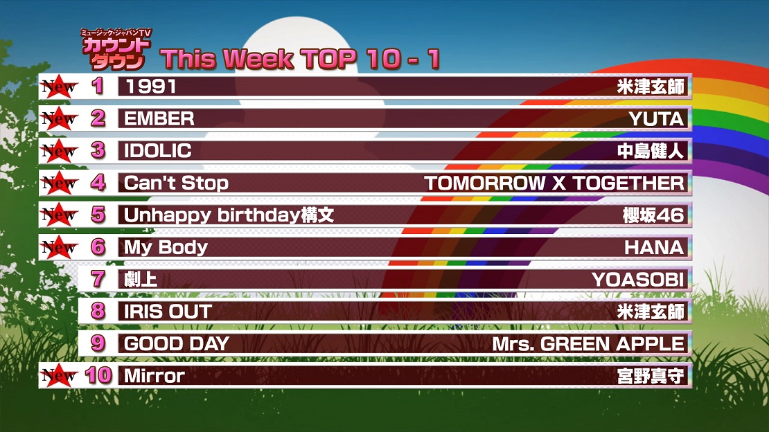 最新!ミュージック・ジャパンTVカウントダウン