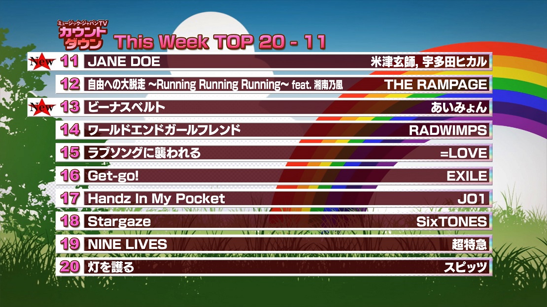 最新!ミュージック・ジャパンTVカウントダウン
