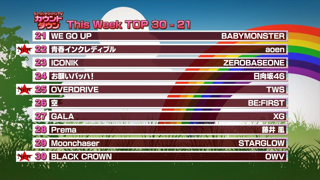 最新!ミュージック・ジャパンTVカウントダウン