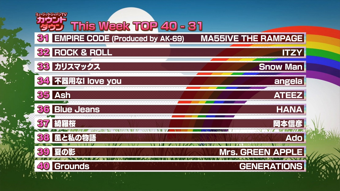 最新!ミュージック・ジャパンTVカウントダウン