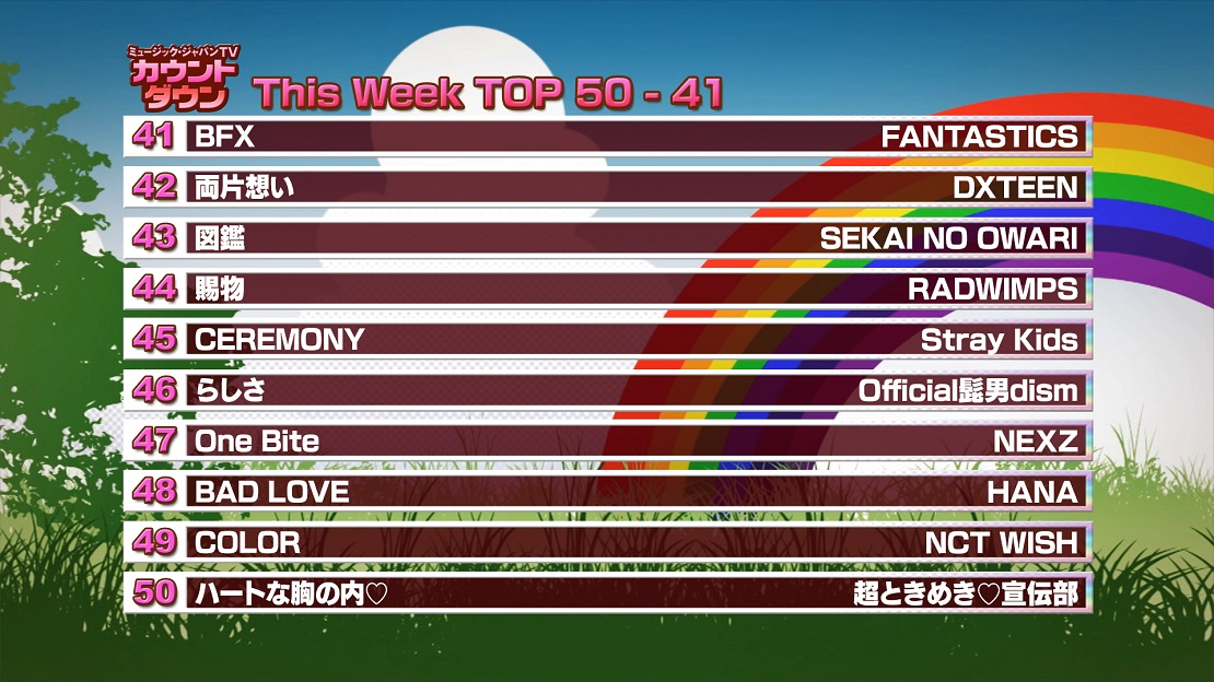 最新!ミュージック・ジャパンTVカウントダウン