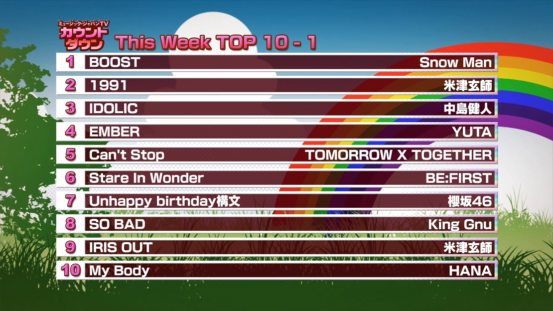 最新！ミュージック・ジャパンTVカウントダウン