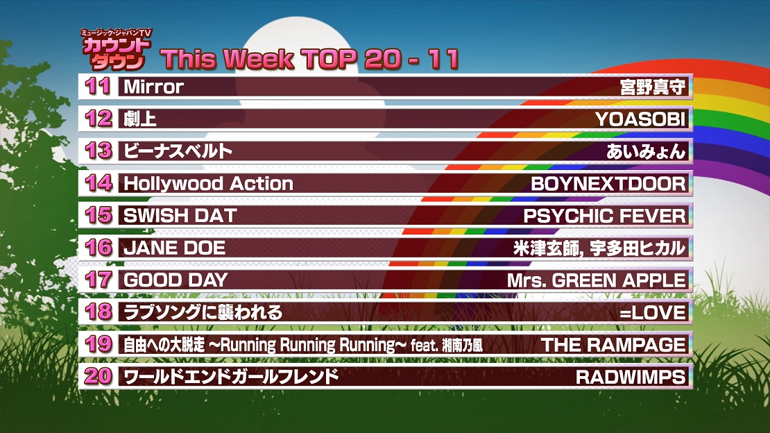 最新！ミュージック・ジャパンTVカウントダウン