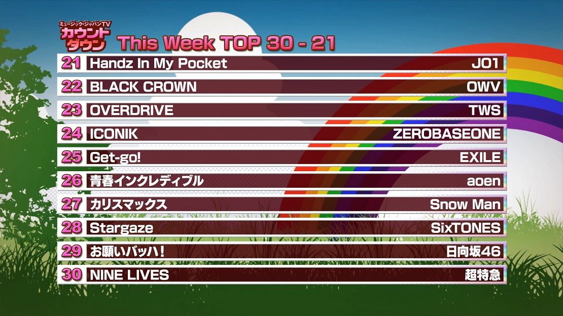 最新！ミュージック・ジャパンTVカウントダウン