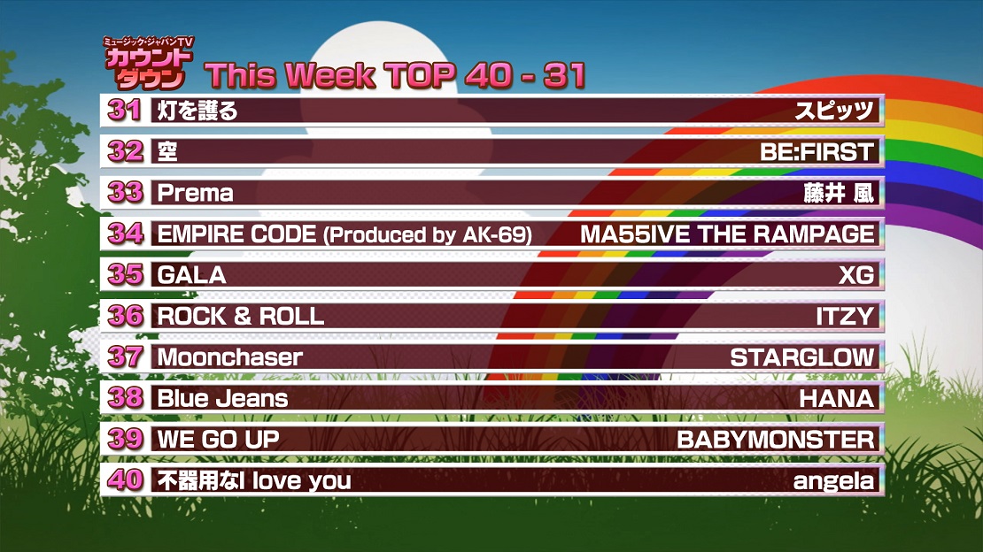 最新！ミュージック・ジャパンTVカウントダウン