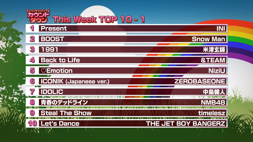 最新！ミュージック・ジャパンTVカウントダウン