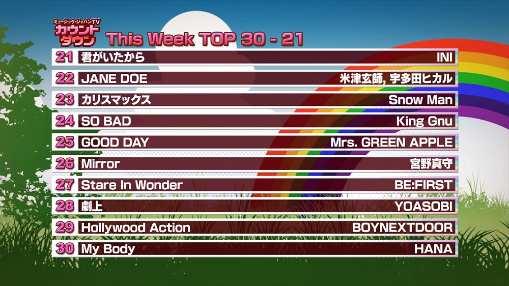 最新！ミュージック・ジャパンTVカウントダウン