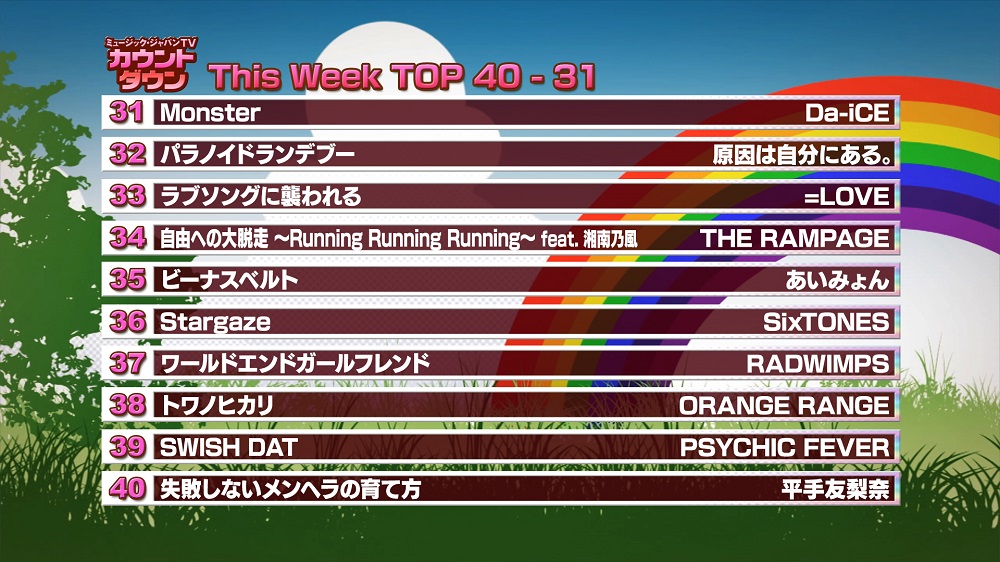 最新！ミュージック・ジャパンTVカウントダウン