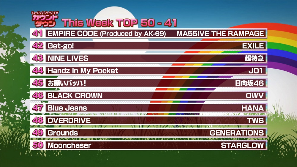 最新！ミュージック・ジャパンTVカウントダウン