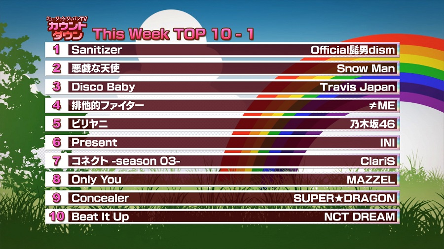 最新！ミュージック・ジャパンTVカウントダウン