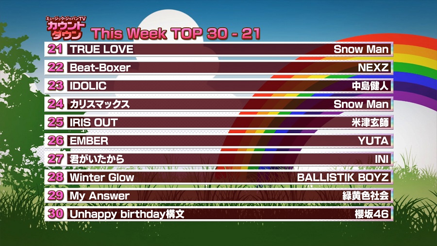 最新！ミュージック・ジャパンTVカウントダウン