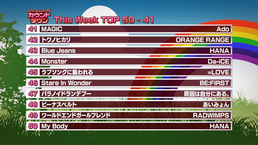 最新！ミュージック・ジャパンTVカウントダウン