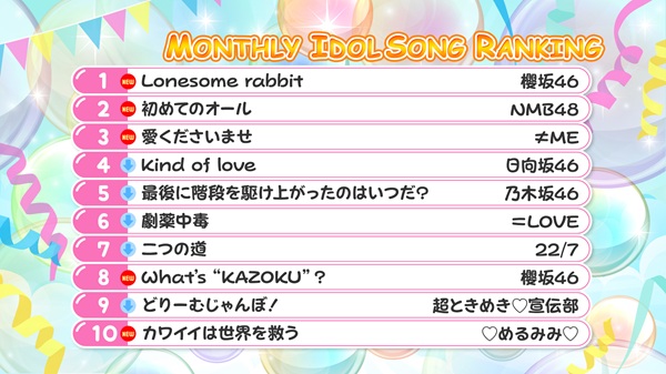 アイドル大好き！ギュギュッとアイドル☆最強ランキング