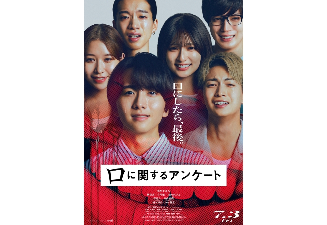 『口に関するアンケート』
